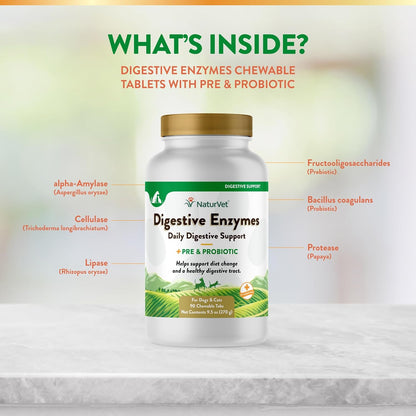 NaturVet Digestive Enzymes Plus Probiotics Supplement for Dogs, Soft Chews, Made in The USA with