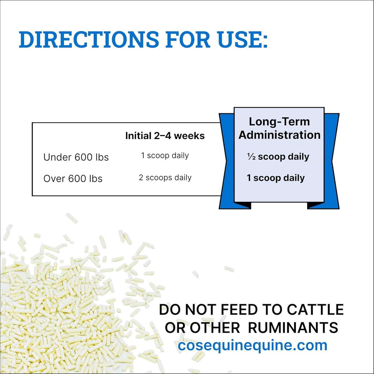 Nutramax Cosequin Optimized Pellets with MSM Joint Health Supplement for Horses - with Glucosamine