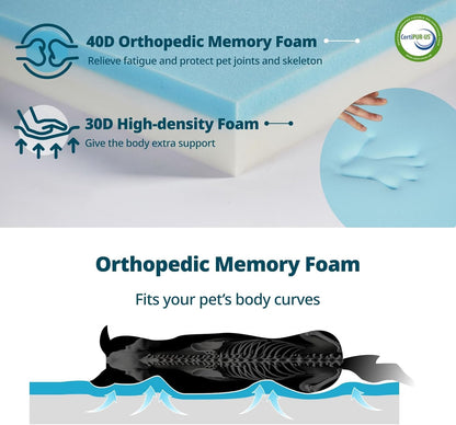 Orthopedic Memory Foam Giant Dog Bed - 6" Thick Beds for Large Sized Dog - Waterproof Removable
