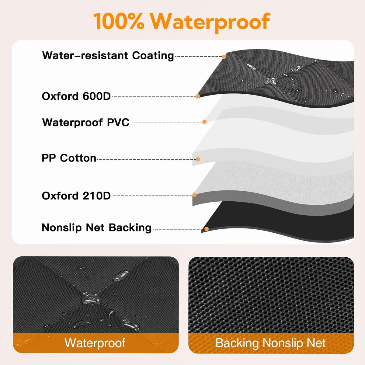 Kytely Dog Car Seat Cover for Back Seat,600D Heavy Duty Dog Hammock for Car with Side Flap,100%