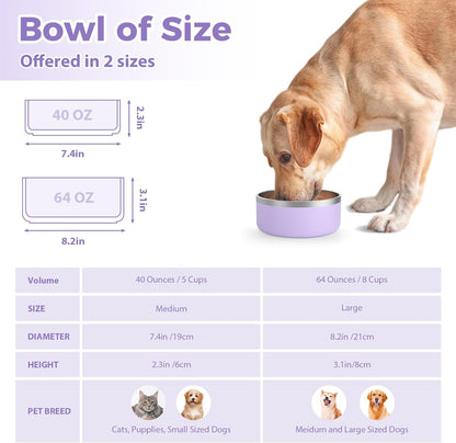 Stainless Steel Dog Bowls, Metal Dog Bowls, Water Bowl for Dogs, Dog Food Bowls, Pet Bowls for