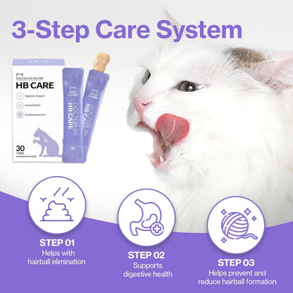 Dr.by HB Care Hairball Supplement for Cats– Hairball Relief Furball Control Remedy & Digestive