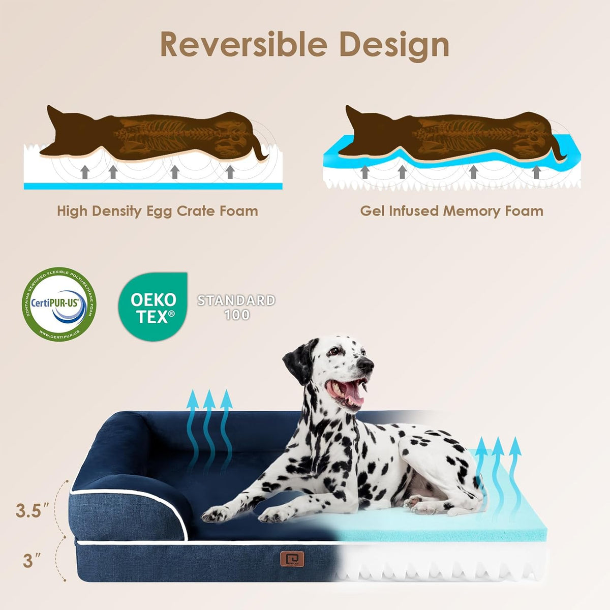 EHEYCIGA Orthopedic Dog Beds for Large Dogs, Waterproof Memory Foam Large Dog Bed with Sides
