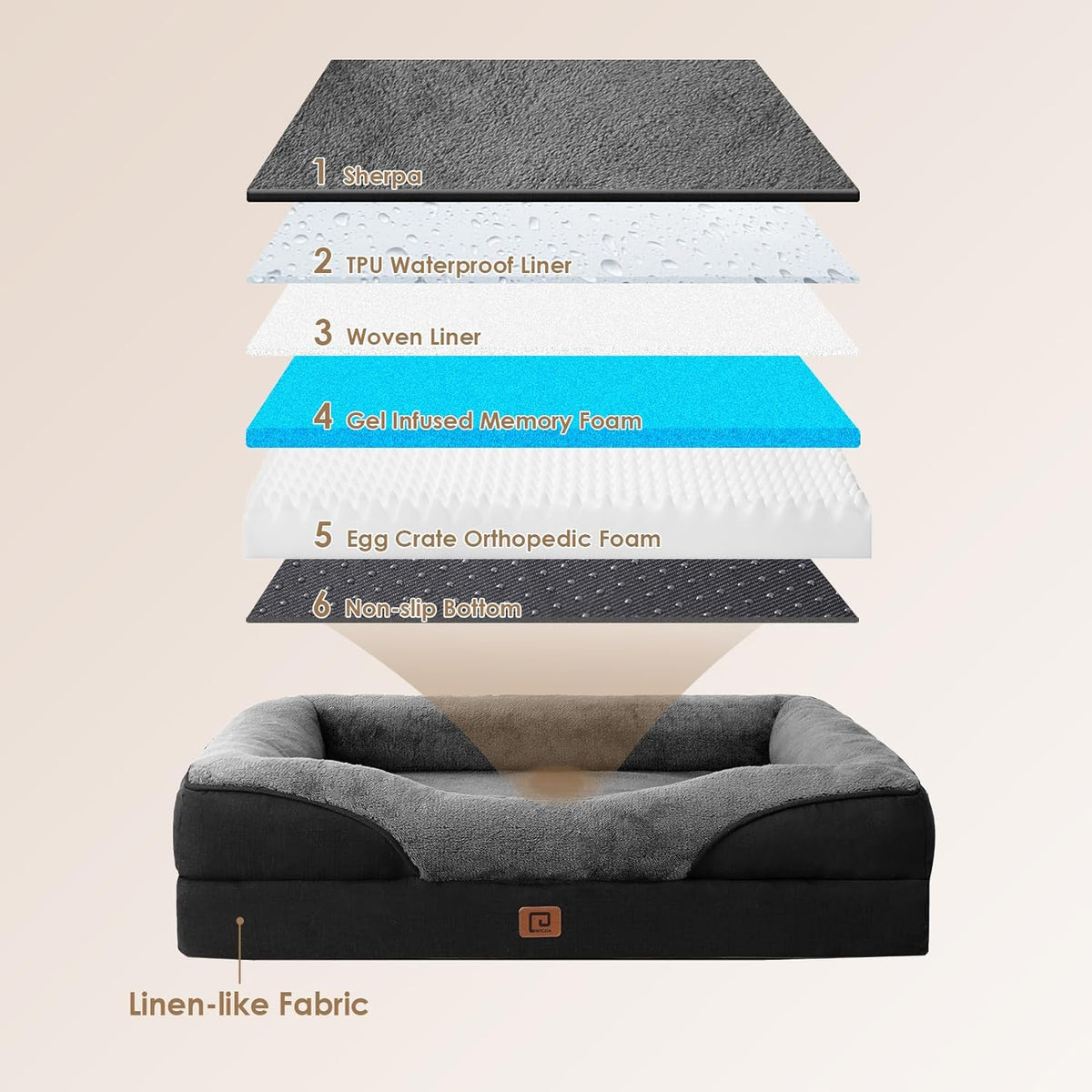 EHEYCIGA Memory Foam Dog Bed for Medium Size, Orthopedic Dog Sofa with Sides and Waterproof Liner