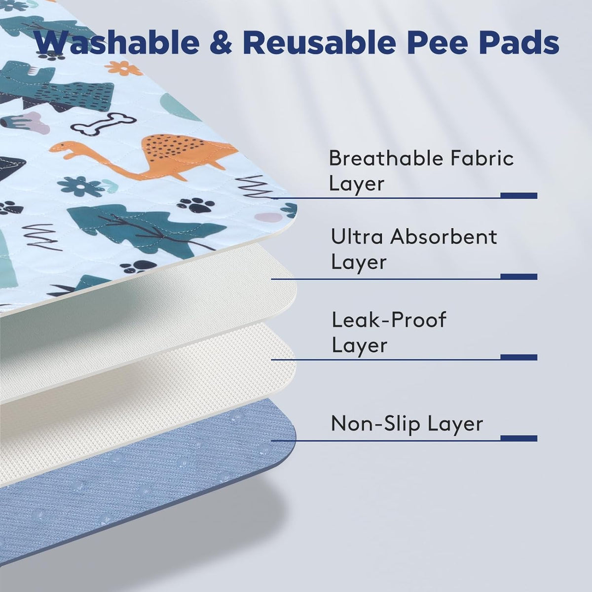 Washable Pee Pads for Dogs, 2 Pack Large 36"x41" Super Absorbent Reusable Training Pads, 100%