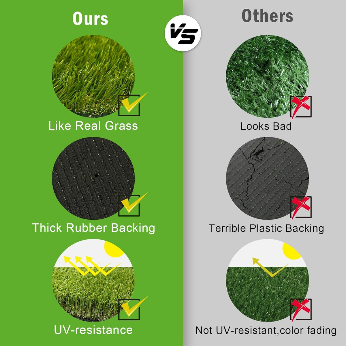 Dog Grass Pee Pads, 39.4 x 31.5 inches Reusable Artificial Grass Turf Rug for Dogs, Washable Fake