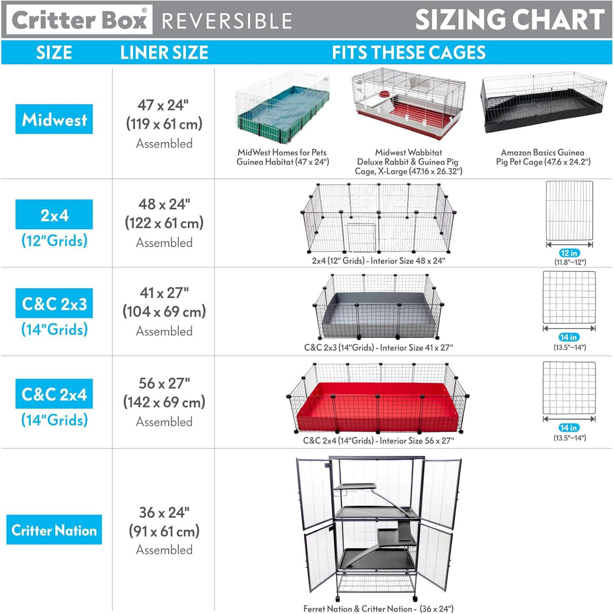 Paw Inspired Critter Box Washable Cage Liner, Reversible Fleece Bedding with Raised Sides for