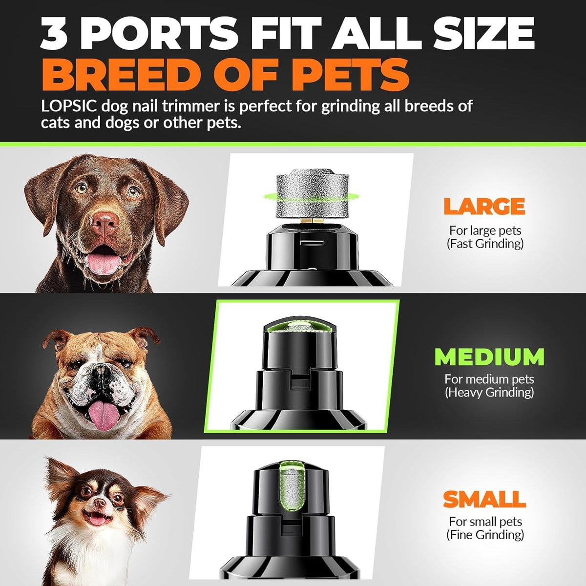 Dog Nail Grinder with 2 LED Lights Powerful 2 Speeds Super Quiet Dog Nail Trimmers with 3 Grinding