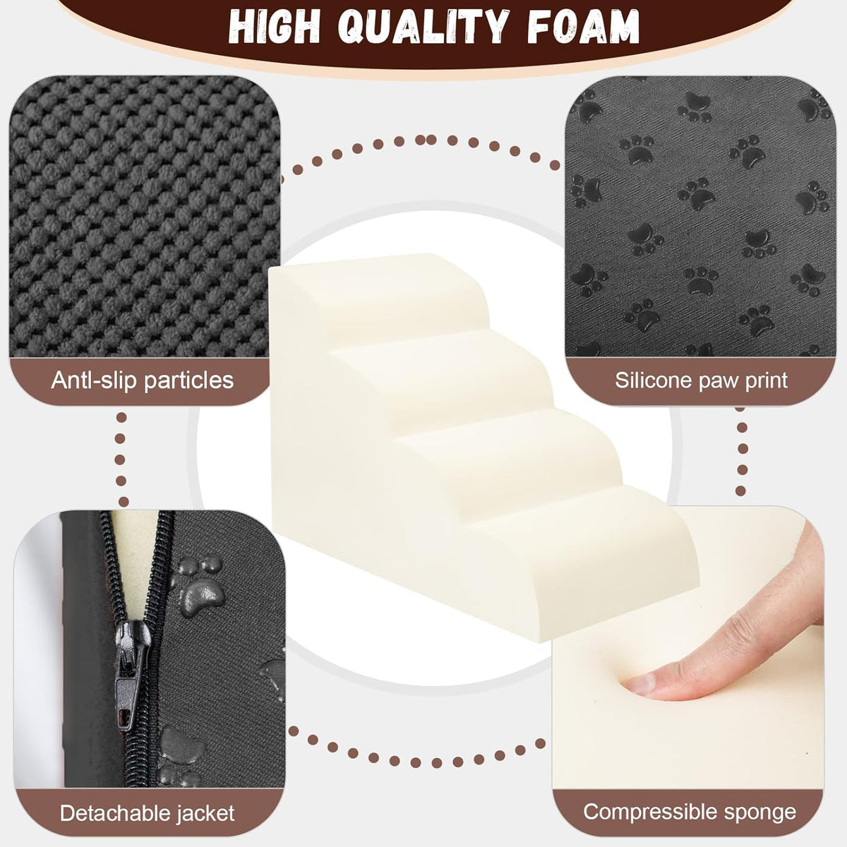 Dog Stairs for Small Dogs - High Density Foam Pet Steps, Extra Wide Dog Ramp with Non-Slip Bottom
