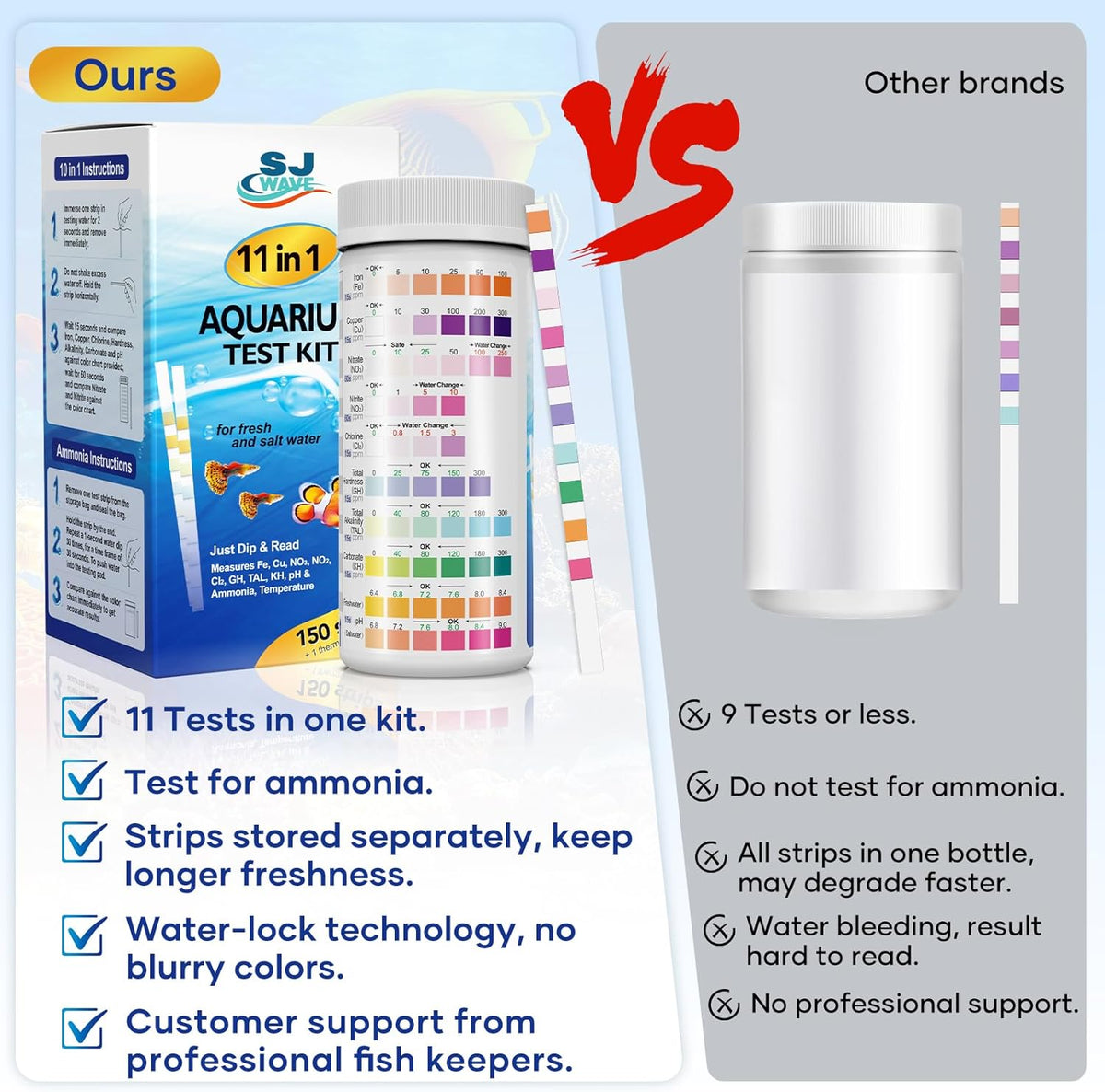11 in 1 - Aquarium Test Strips | 950 Tests - 150 Strips | Fish Tank Aquariums Water Test Kit &
