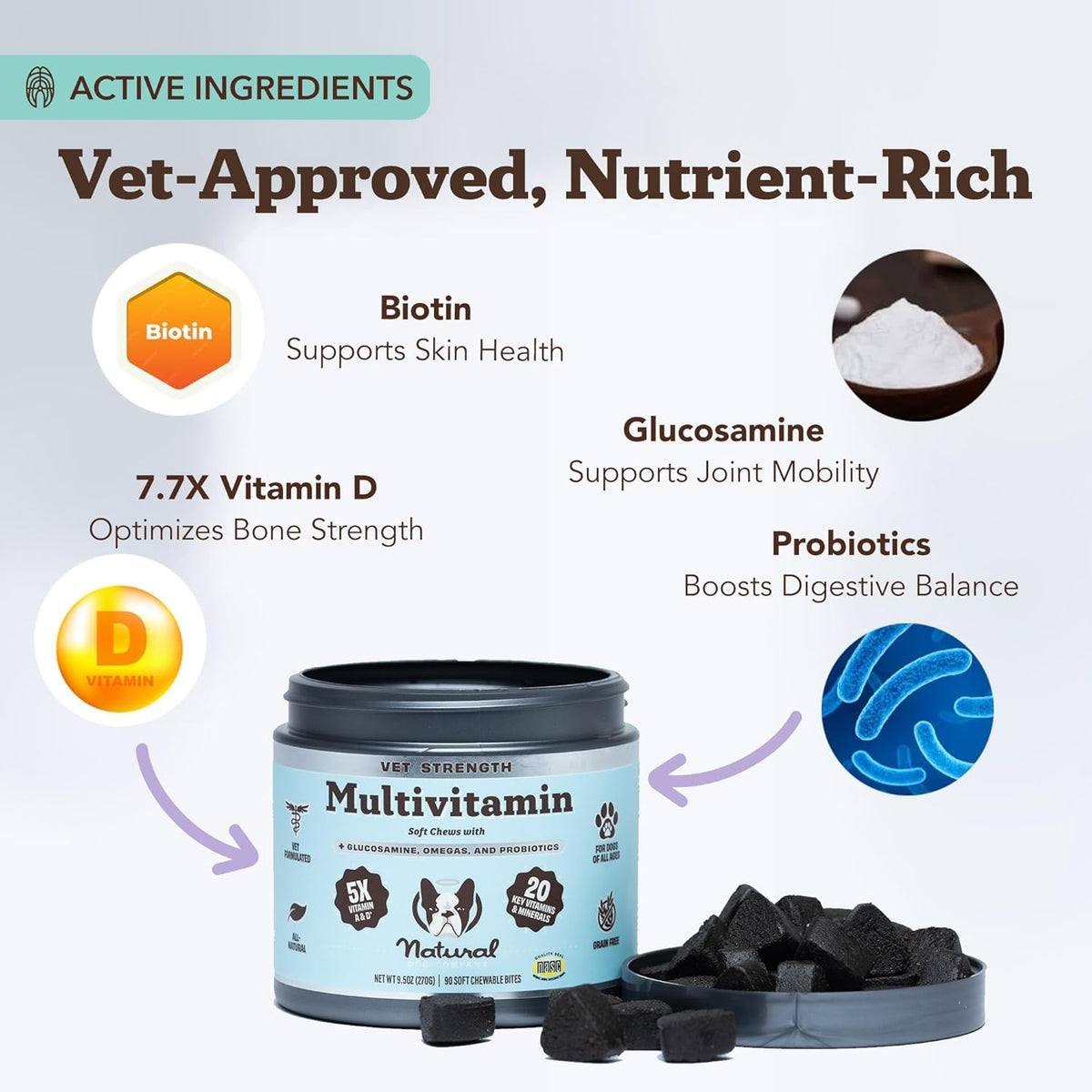 Natural Dog Company Vet Strength Multivitamin Chews for Dogs – Glucosamine, Omega-3 & Biotin for