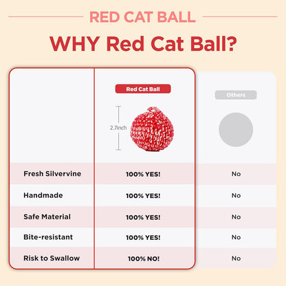 JAYU PET Red Cat Ball [W/Bell Version] - Handmade Silvervine Cat Toy with Catnip, Interactive