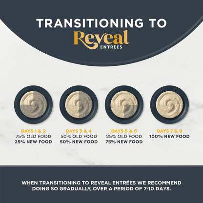 Reveal Entrées Natural Wet Cat Food Paté, Grain-Free with Added Vitamins & Minerals