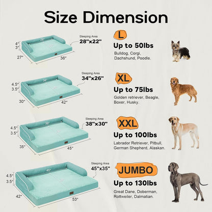 Large Dog Bed Orthopedic Washable, Orthopedic Dogs Bed with Removable Bolsters, Washable Beds for