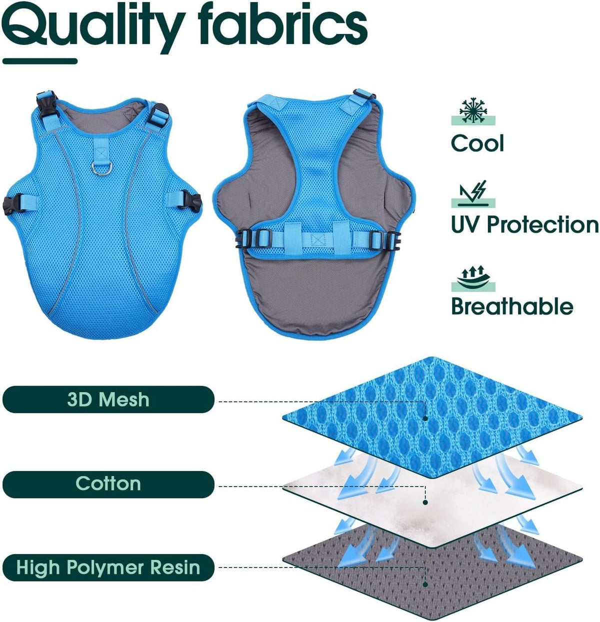 Kuoser Dog Cooling Vest Harness, Small Puppy Cooler Jacket with Adjustable Buckle for Outdoor