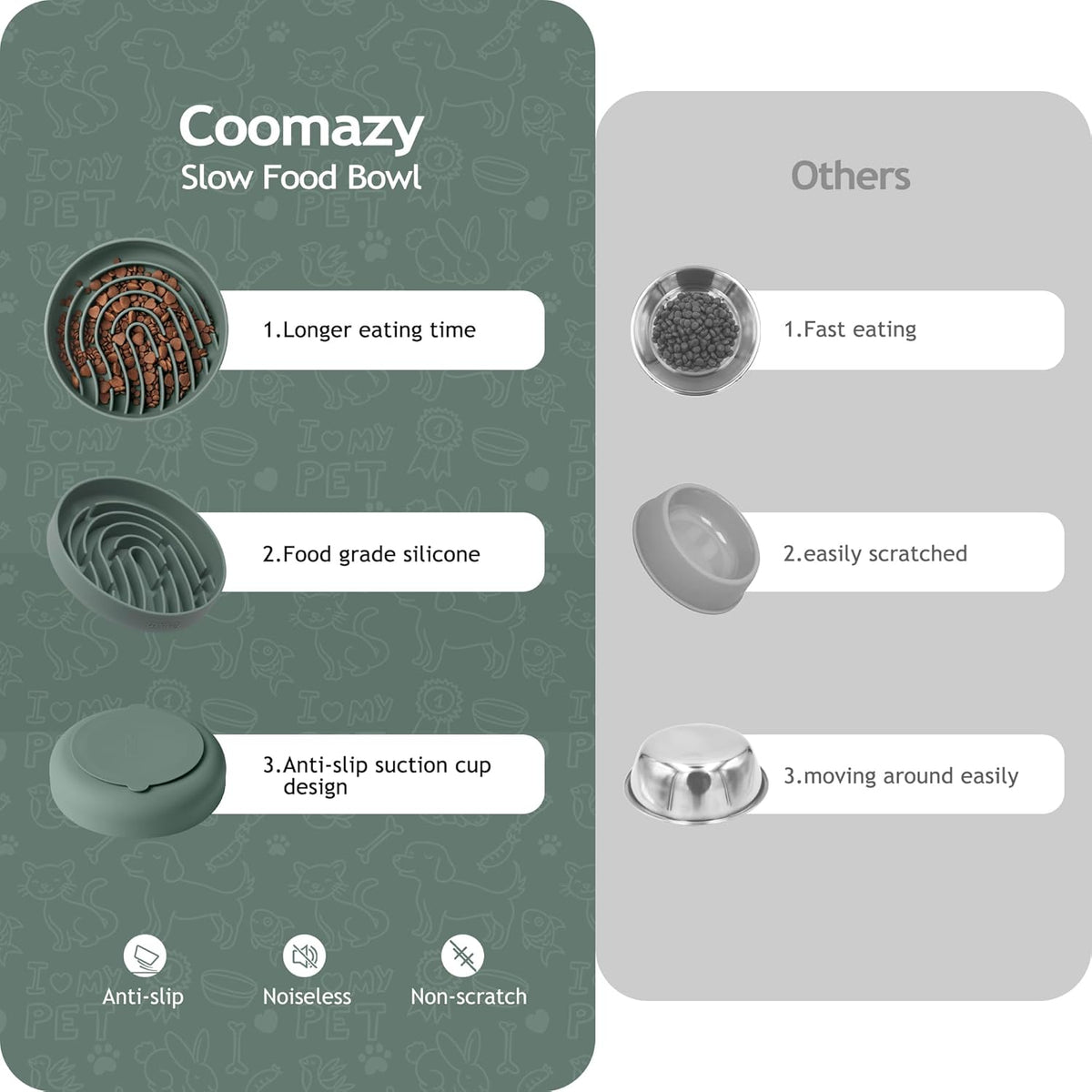 Coomazy Large Silicone Slow Feeder Dog Bowls, Interactive Puzzle Toy for Pets Food Training, Keeps