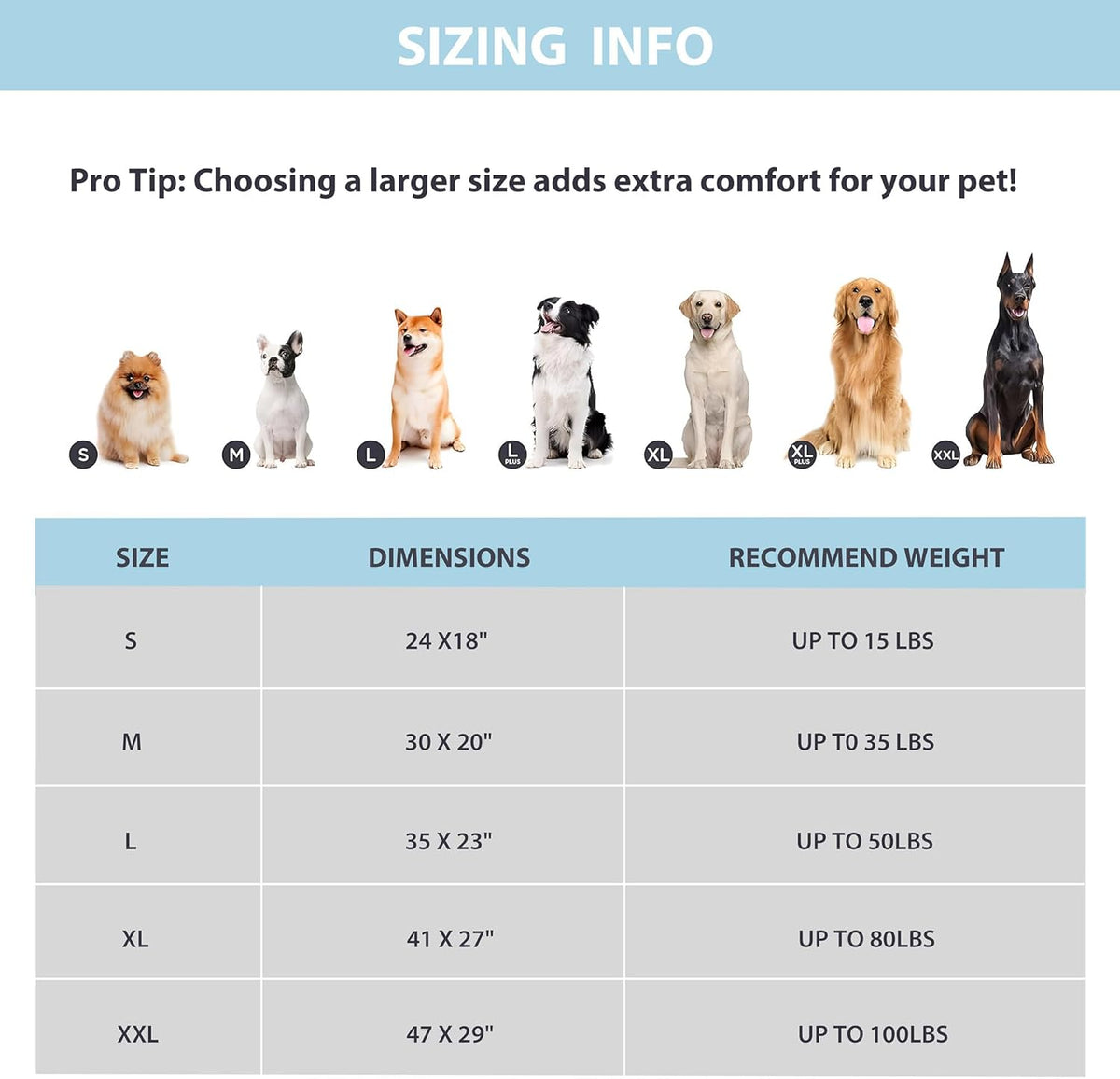 Dog Cooling Mat for Medium Dogs - 30x20 Orthopedic Memory Foam Pet Pad for Summer, QMAX>0.5