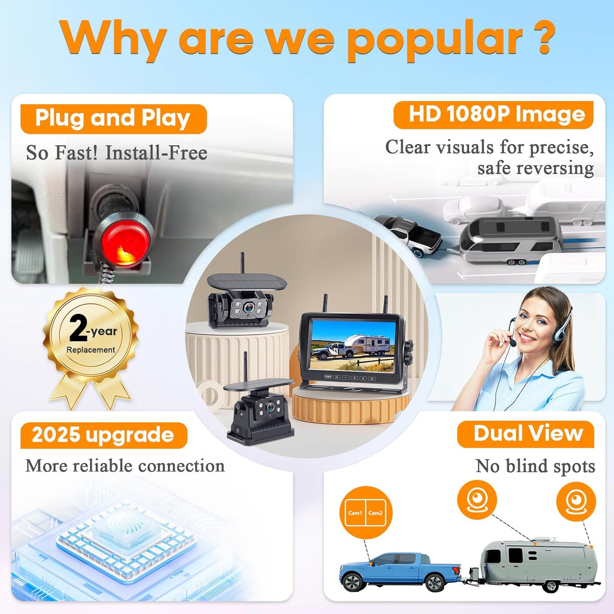Dual RV Backup Camera Wireless with Magnetic - Recording 1080P HD Solar Rear View Camera