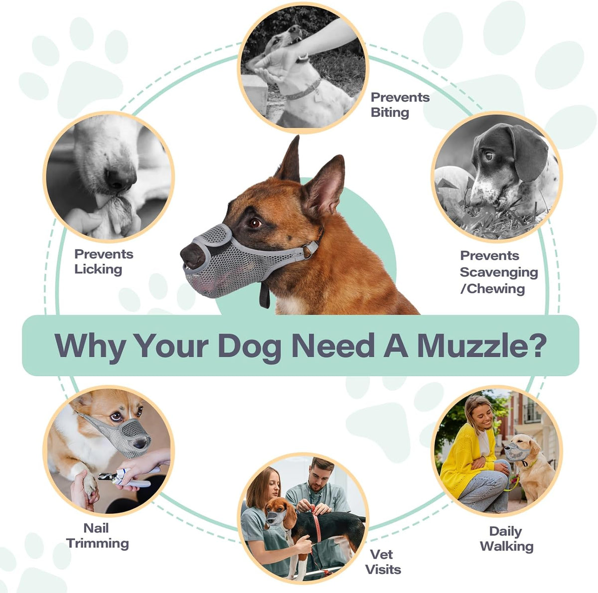 LUCKYPAW Dog Muzzle for Large Medium Small Dogs, Patented Mesh Muzzle to Prevent Biting Chewing