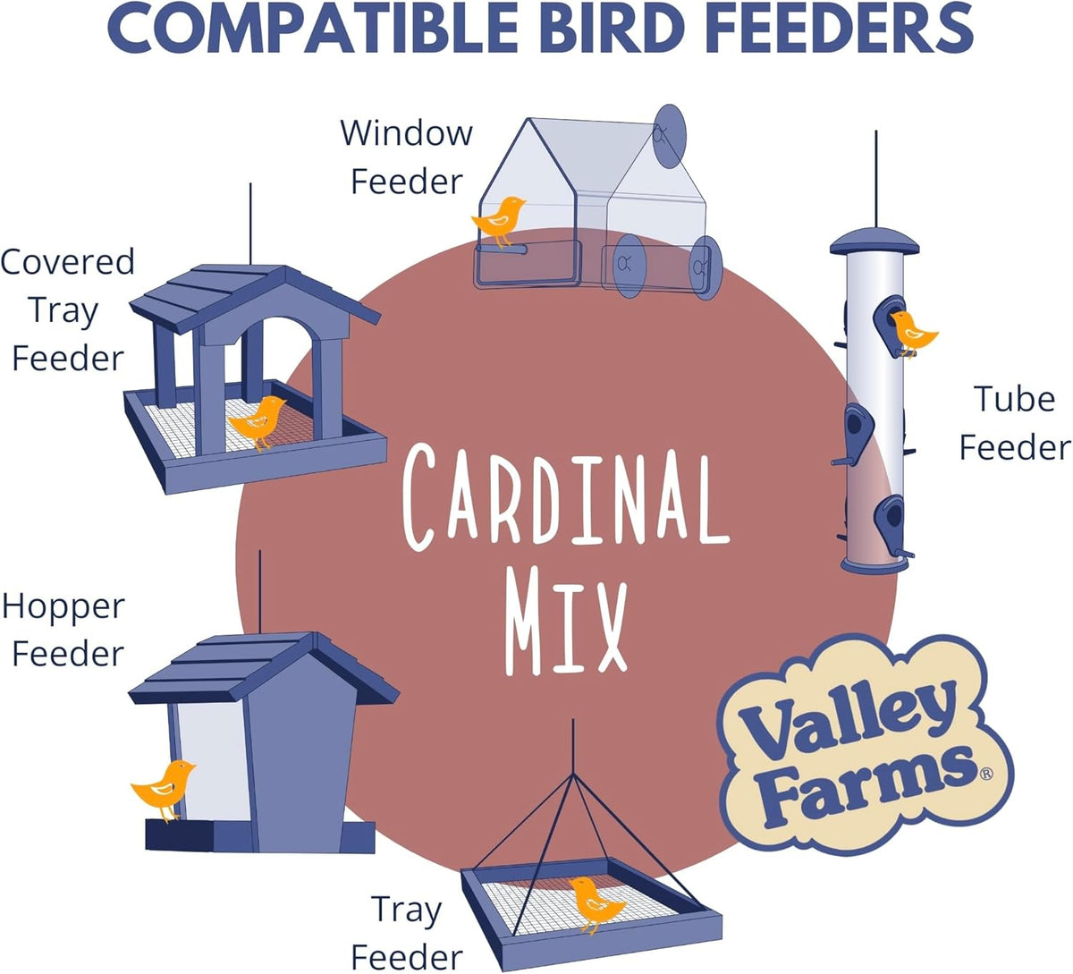 Valley Farms Cardinal Mix 3 LB 2-Pack (6 LB Total) Wild Bird Food for Outside Feeders, Cardinal
