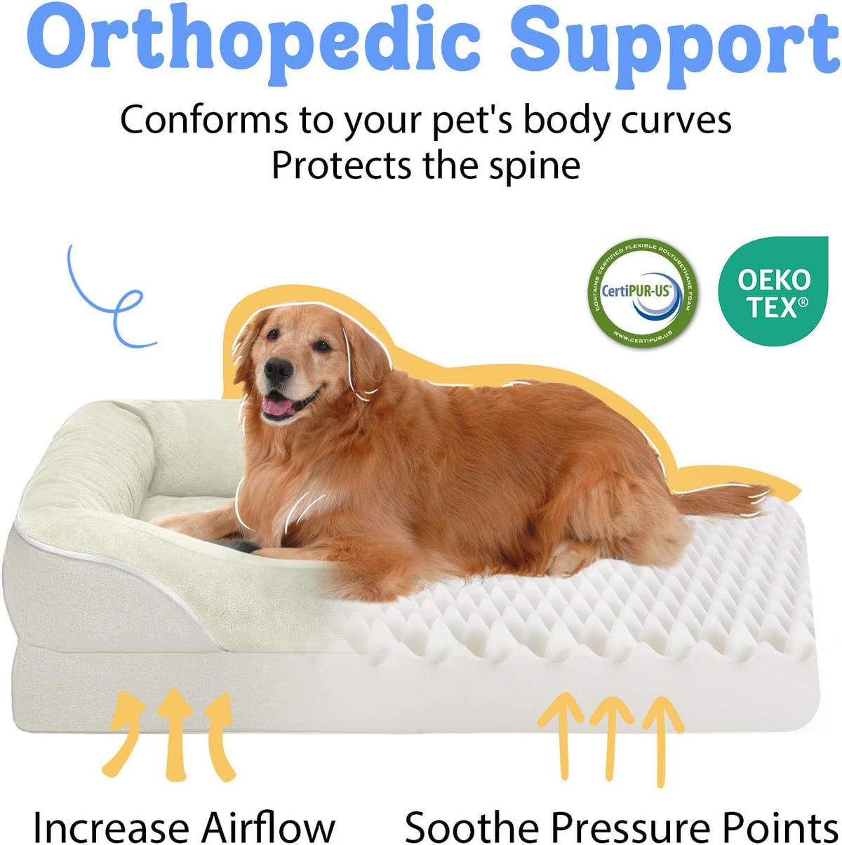 Washable Orthopedic Large Dog Bed - Extra Large Dog Beds with Bolsters Removable Orthopedic Foam