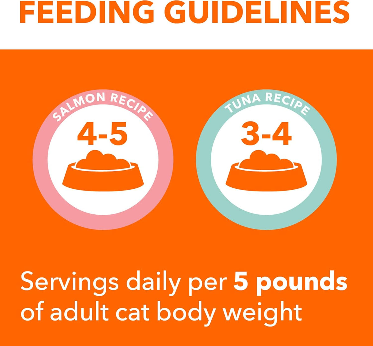 IAMS Perfect Portions Indoor Adult Wet Cat Food Cuts in Gravy Variety Pack, Salmon and Tuna