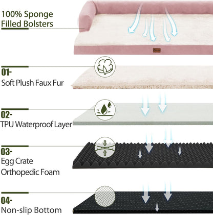 Orthopedic Dog Beds for Large Dogs, Waterproof Dog Beds, Memory Foam Dogs Couch Beds, Comfy Bolster
