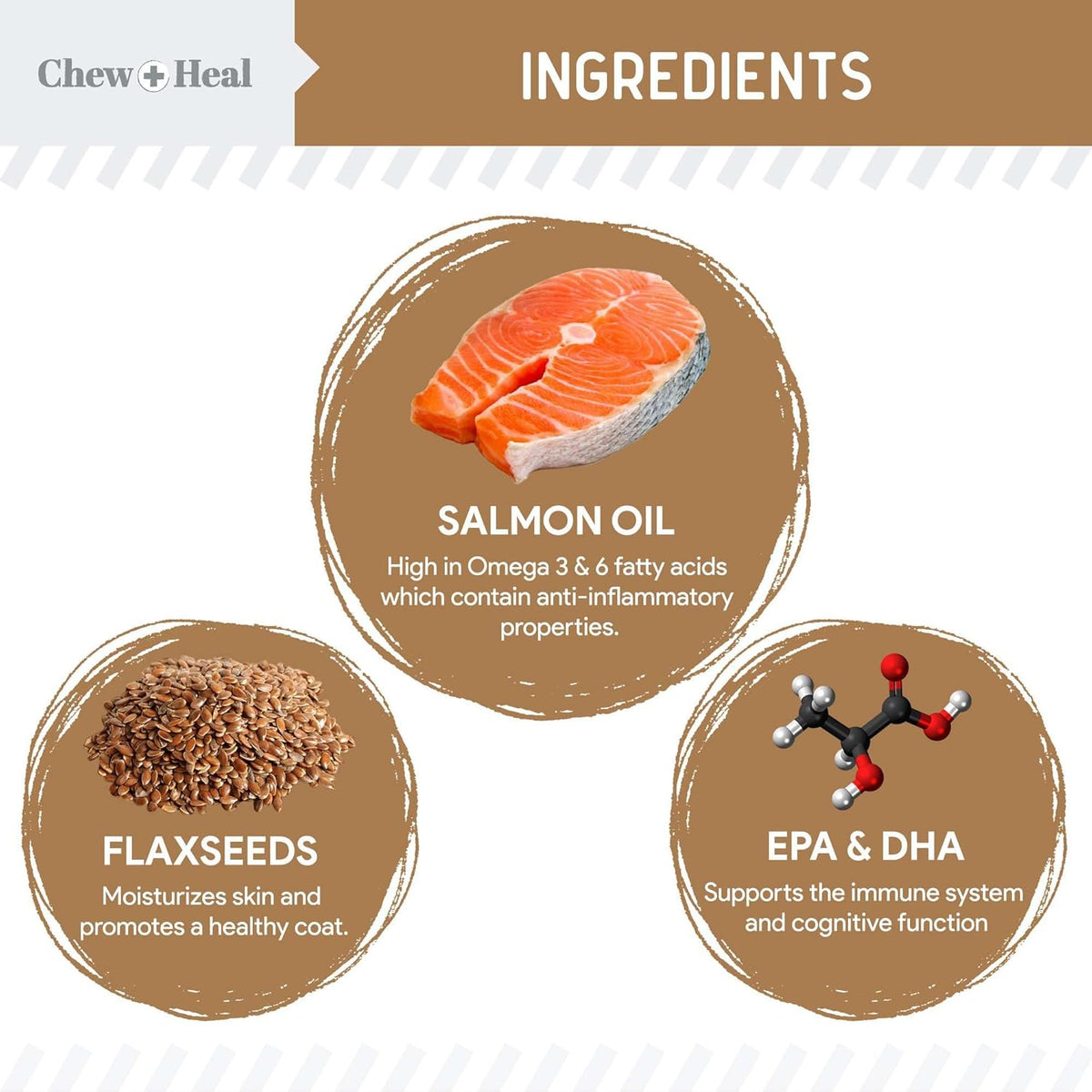 Omega for Dogs - 180 Delicious Soft Chews - Salmon Oil Treats for Skin and Coat, Itch Relief - Fish