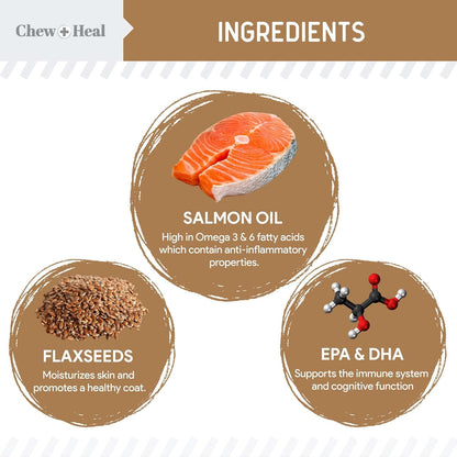 Omega for Dogs - 180 Delicious Soft Chews - Salmon Oil Treats for Skin and Coat, Itch Relief - Fish