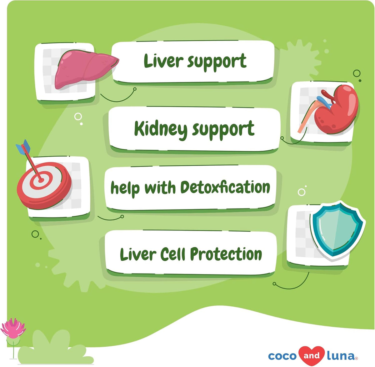 Milk Thistle for Dogs - 90 Soft Chews - Liver and Kidney Support - Hepatic Support with EPA & DHA