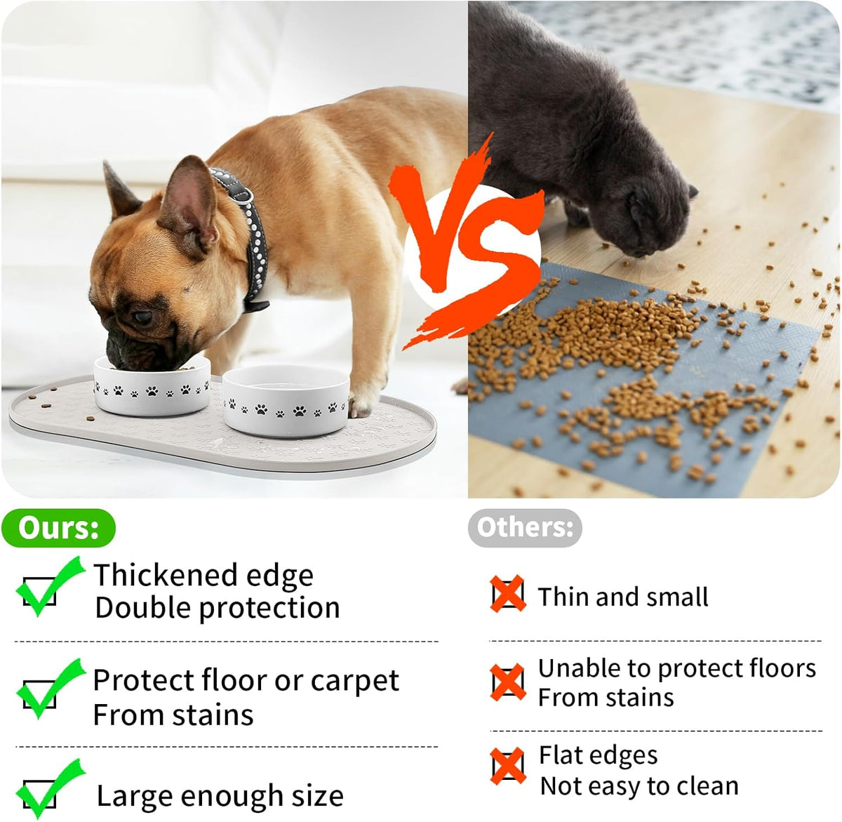KPWACD Dog Food Mat Anti-Slip Bowl Mats for Food and Water, High-Lips Waterproof Pet Placemat