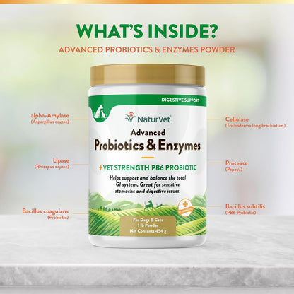 NaturVet – Advanced Probiotics & Enzymes - Plus Vet Strength PB6 Probiotic | Supports and Balances
