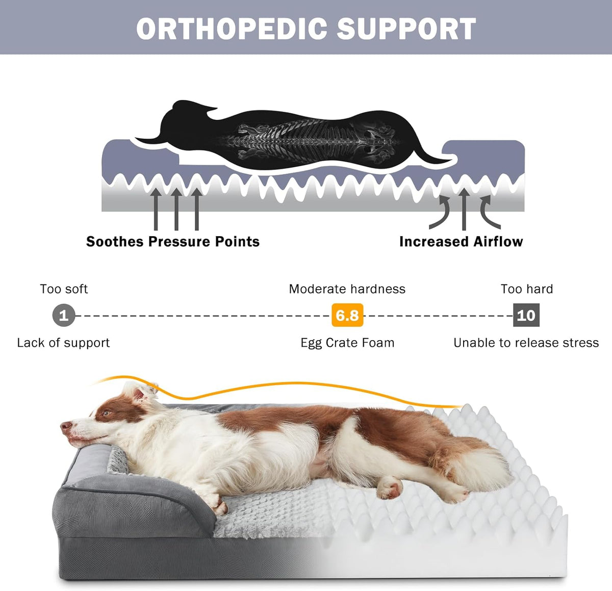 INVENHO Orthopedic Extra Large Dog Bed, XXL Waterproof Dog Sofa, Egg-Crate Foam Couch with Washable