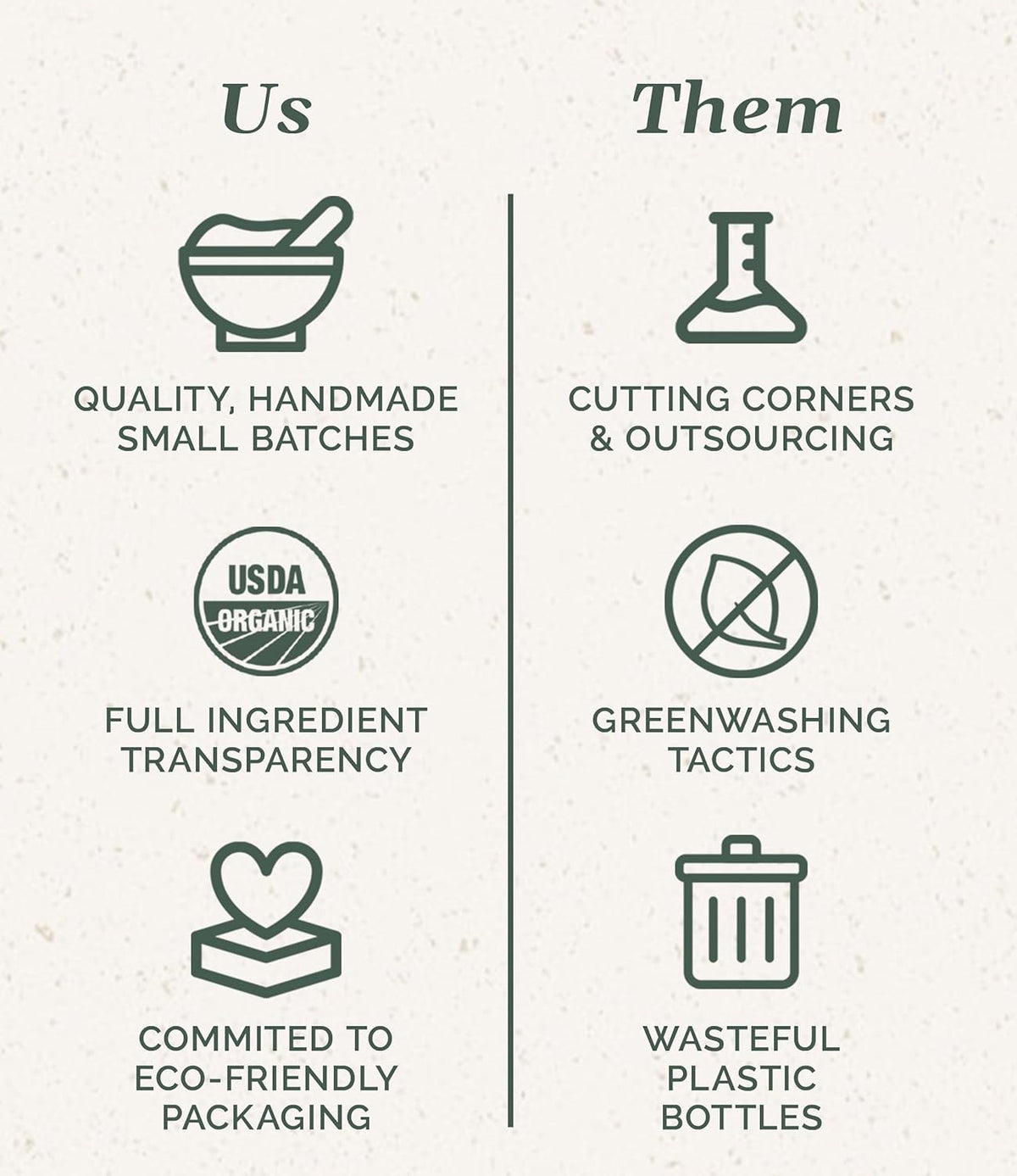 Chagrin Valley Soap & Salve Certified Organic Dog Shampoo and Conditioner - Dog Shampoo Itchy Skin