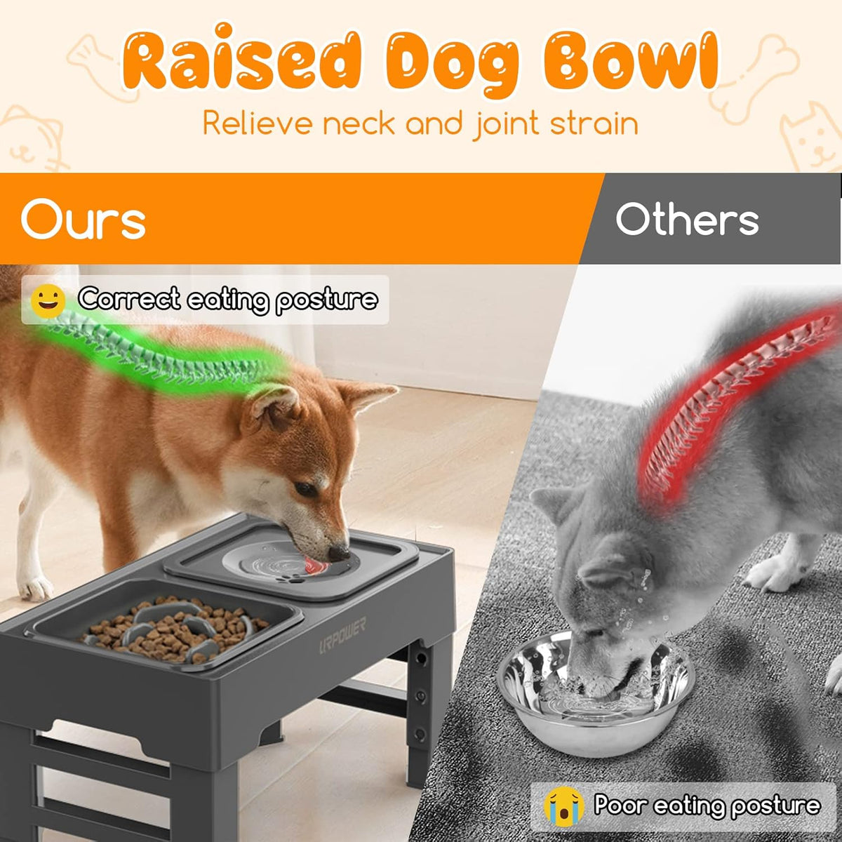 URPOWER 2-in-1 Elevated Slow Feeder with No Spill Dog Water Bowl 4 Height Adjustable Raised Bowl
