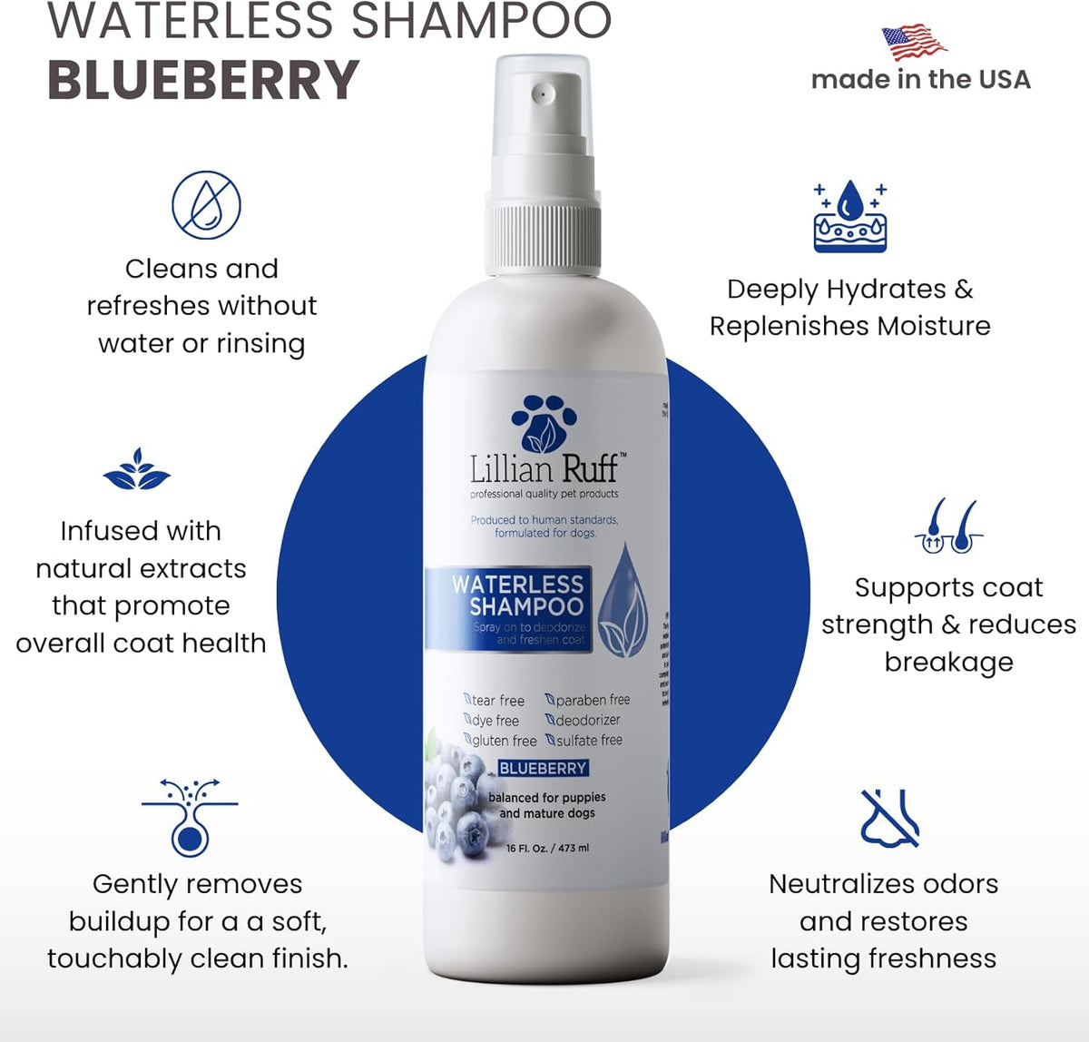 Lillian Ruff Waterless No-Rinse Dog Dry Shampoo Spray with Hydrating Essential Oils - pH-Balanced