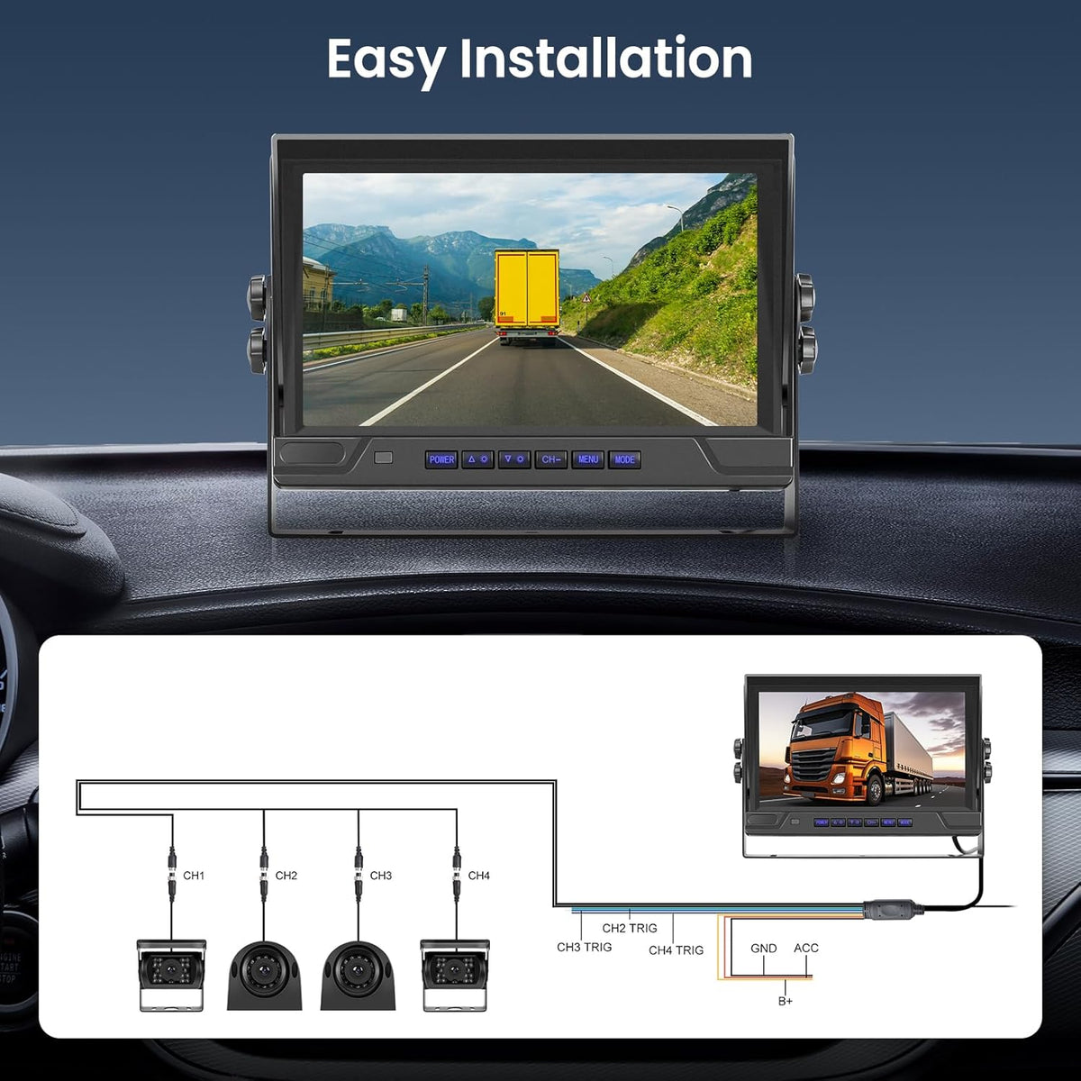 RV Backup Camera System 1080P, Hodozzy 9 Inch 4 Split Screen Monitor System, Waterproof 4 Reverse