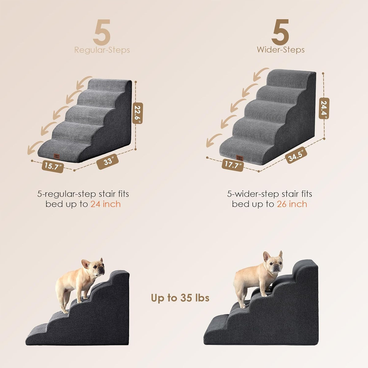 EHEYCIGA Curved Dog Stairs Ramp for High Beds, 5-Step Extra Wide Dog Steps for Small Dogs and Cats