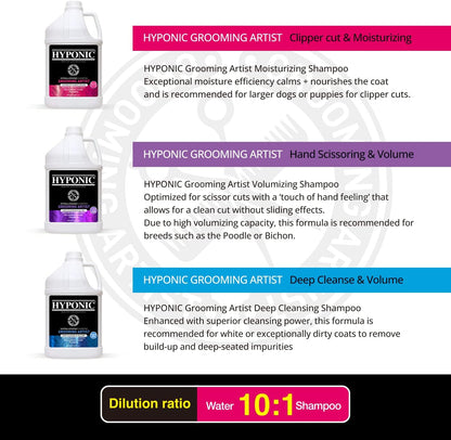 HYPONIC Grooming Artist Shampoo - Hypoallergenic Pet Shampoo for Groomers (Deep Cleanse & Volume (1