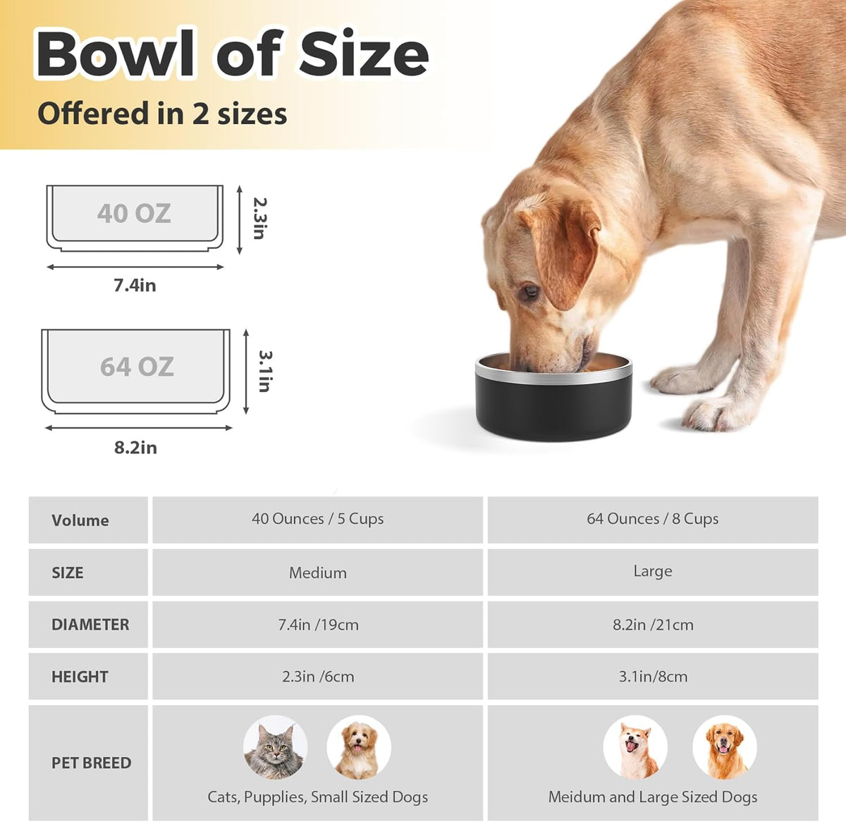 Stainless Steel Dog Bowl, Metal Water and Food Dish for Large Dogs, Insulated Non-Slip Pet Bowl