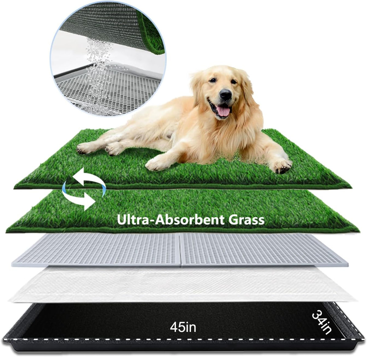Dog Grass Pad with Tray Extra Large 45”×34”, Dog Potty with Ultra-Absorbent Artificial Grass for