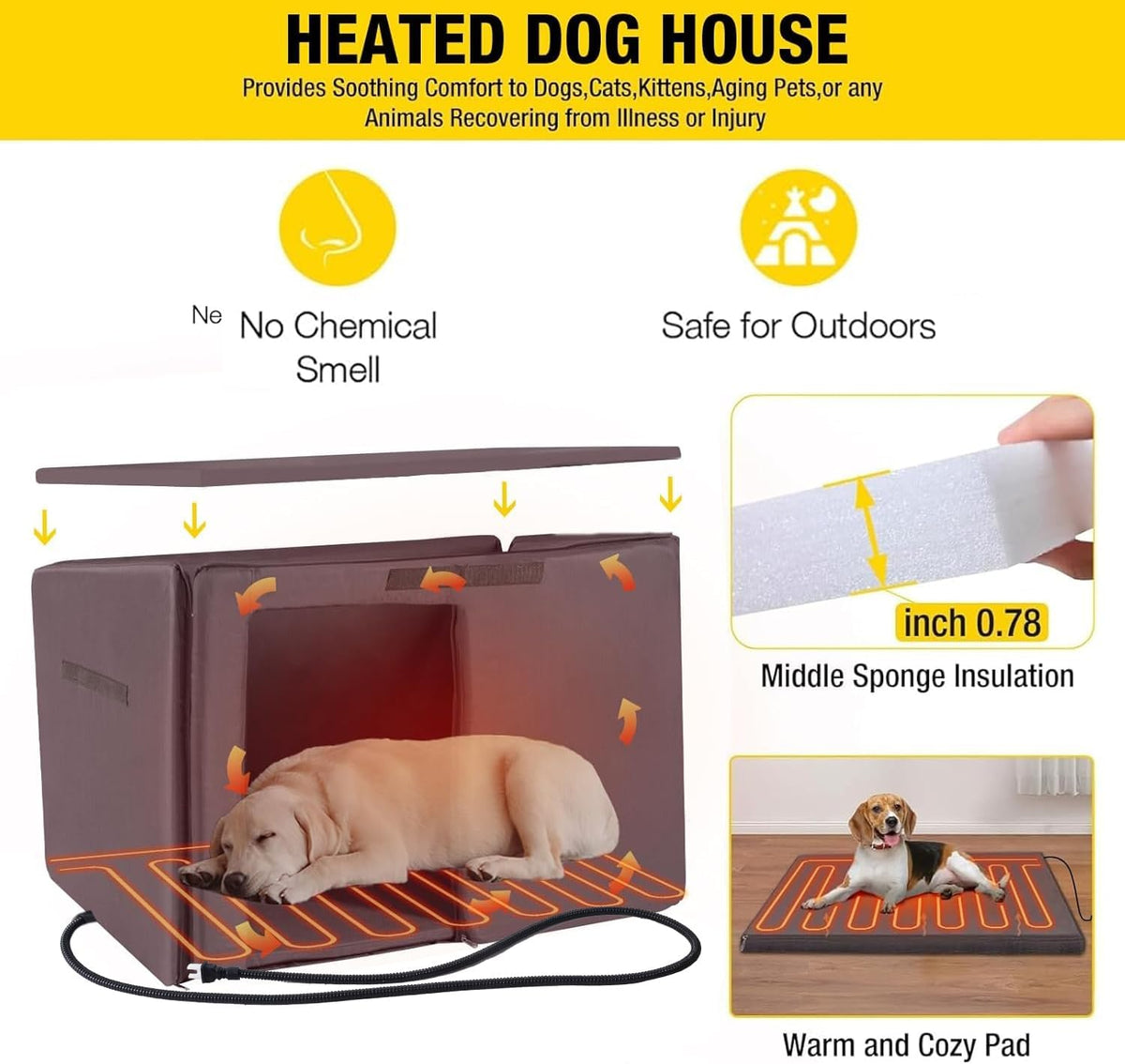 Aivituvin Dog House Outdoor Heated Dog Kennel with Insulated Liner & Heater for Winter Strong Iron