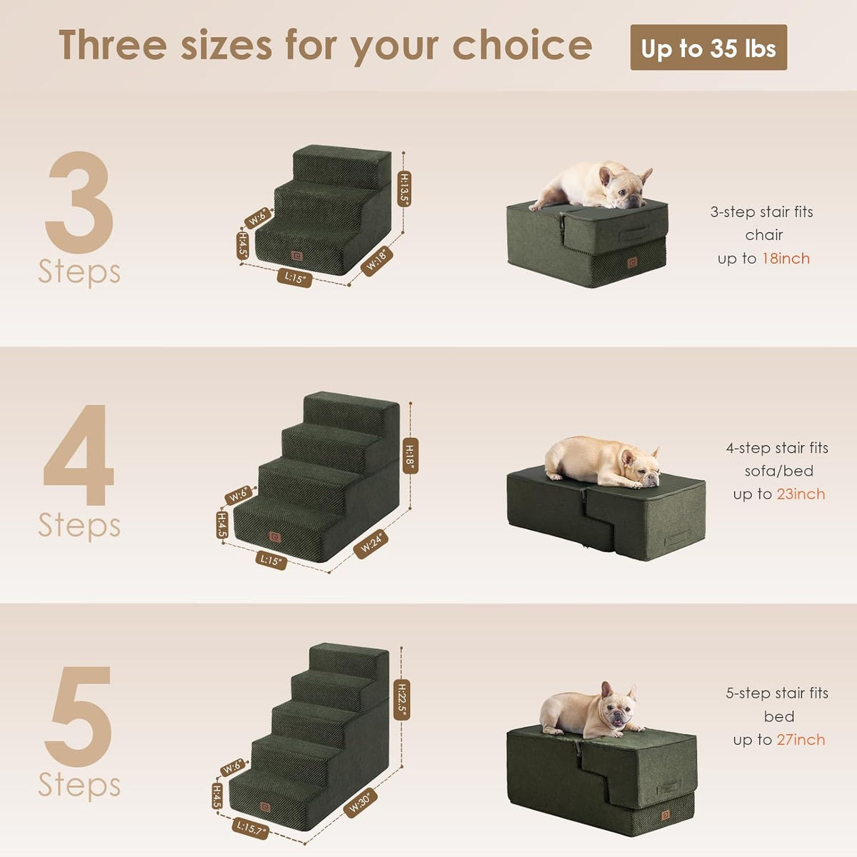 EHEYCIGA Dog Stairs for High Bed 22.5" H, 5-Step Dog Steps for Bed, Pet Steps for Small Dogs and