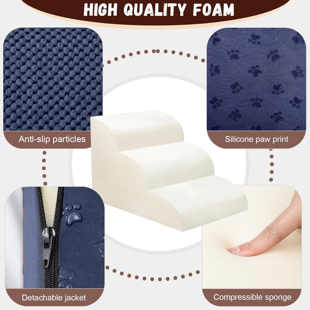 Dog Stairs for Small Dogs - High Density Foam Pet Steps, Extra Wide Dog Ramp with Non-Slip Bottom