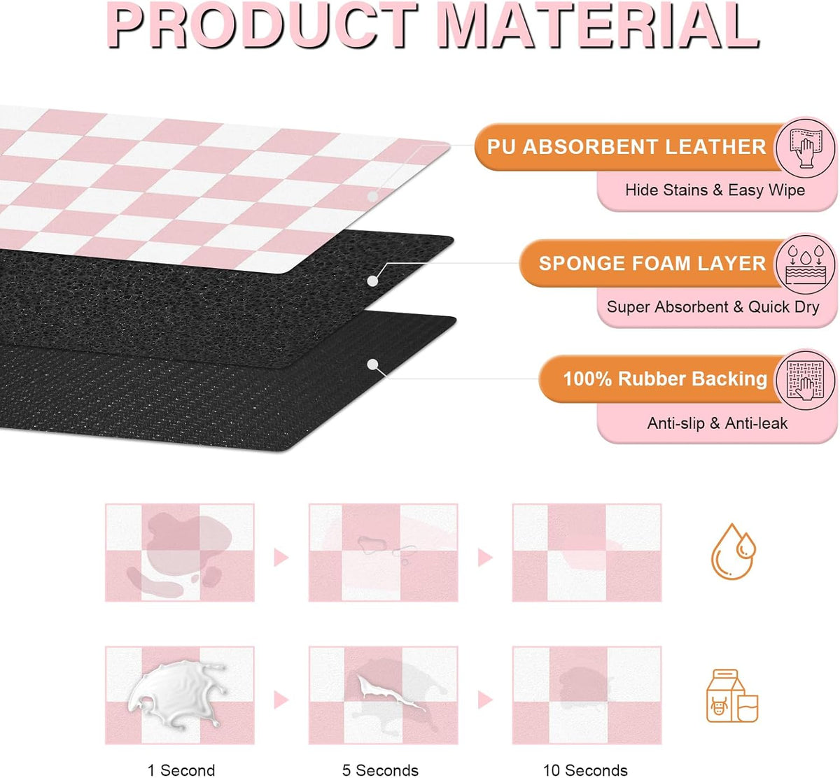 Checkered Dog Cat Feeding Mat, 17'' x 28'' Large Dog Food Mats, Absorbent Pet Feeding Mat for Food
