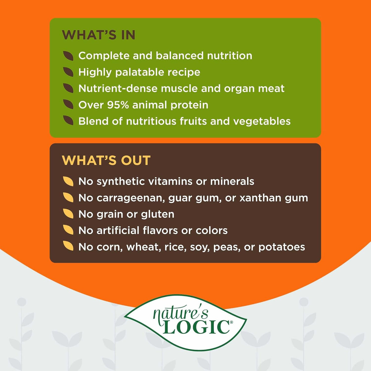 Nature's Logic Grain-Free Canned Dog Food - 95% Animal Proteins - 100% Natural Wet Dog Food Cans