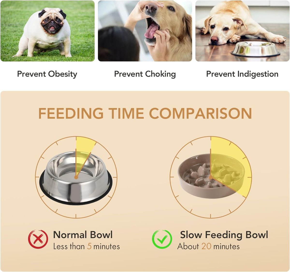 Ceramic 8.2 inch Dog Bowl Slow Feeder, Slow Pet Food Dish for Medium and Large Dog, Stop Bloat