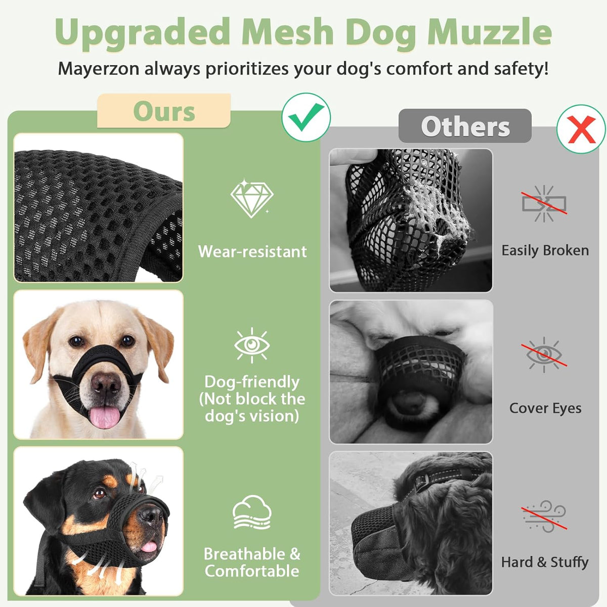 Mayerzon Dog Muzzle with Hook and Loop for Large Medium Small Dogs, Patented Soft Mesh Beagle