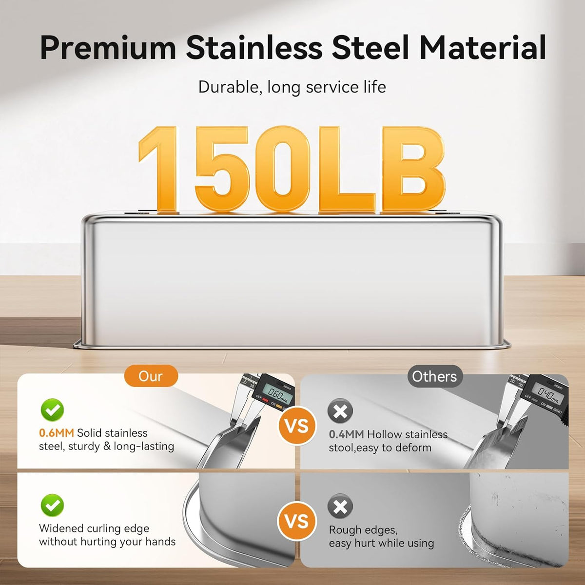 2 Pack Cat Pan Giant 28" Extra Large Stainless Steel Cat Litter Pan Metal Cat Litterbox for Big