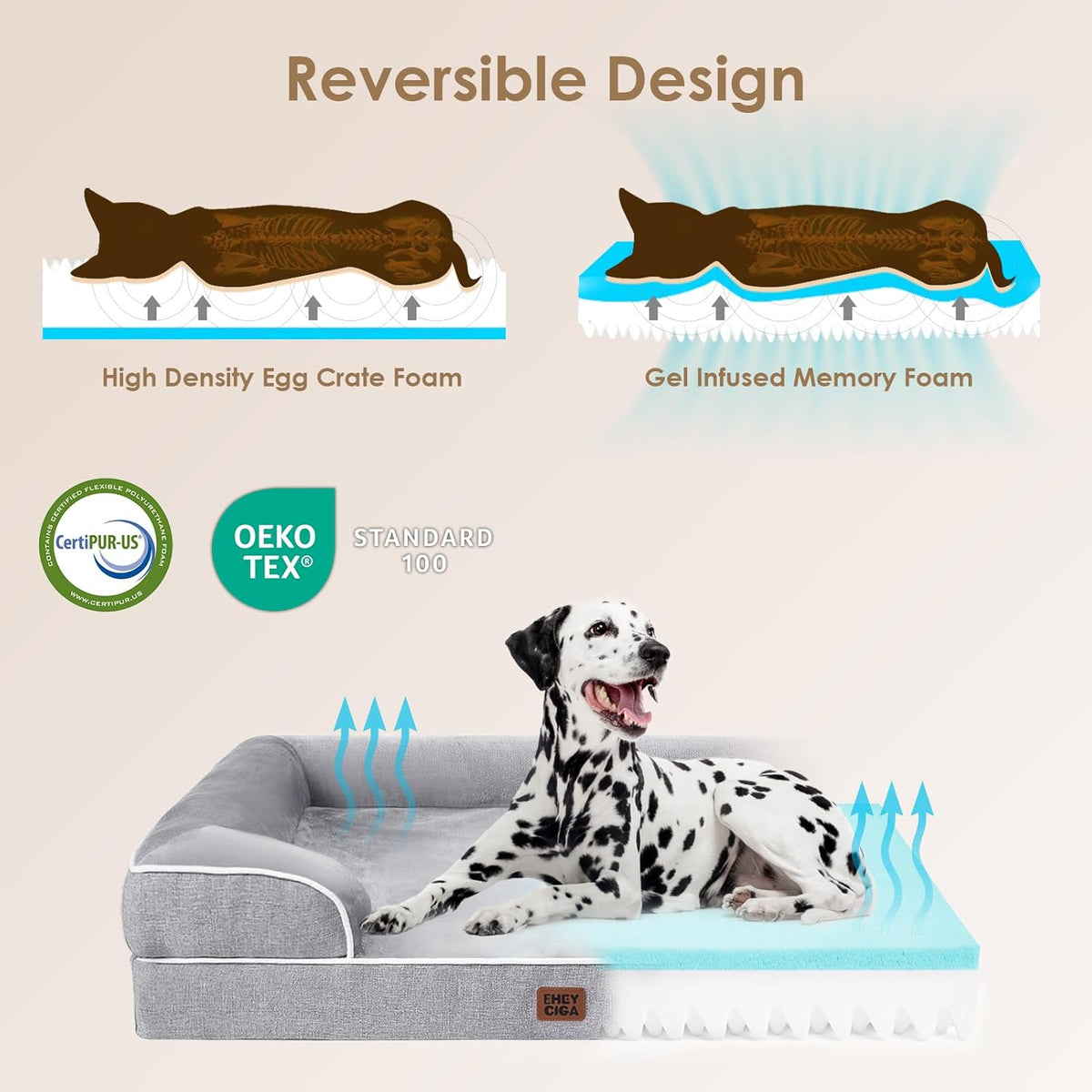 EHEYCIGA Orthopedic Dog Bed for Small Dogs, Waterproof Memory Foam Small Pet Beds with Sides